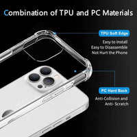 gueche Compatible with iPhone 14 Pro Max Case, Crystal Clear Phone Cover, Anti-Scratch and Shock-Absorption, Stay Original beauty of your phone,Basic Case for iphone 14 Pro Max HÃ¼lle Coque funda