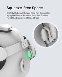 SODI Vision Pro VR Head Strap for Apple Vision Pro, Weight-Balanced Comfort, Pressure-Reducing, One-Button Retractable, Dual Knob Adjustment, Easy Installation, Wider Head Fit (white)