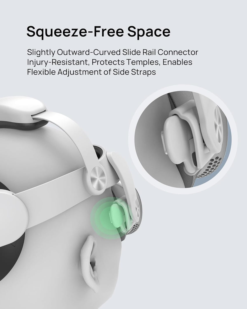 SODI Vision Pro VR Head Strap for Apple Vision Pro, Weight-Balanced Comfort, Pressure-Reducing, One-Button Retractable, Dual Knob Adjustment, Easy Installation, Wider Head Fit (white)