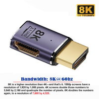 NFHK HDMI Male to HDMI 2.1 Female Flat Horizontal 90 Degree Right Angled UHD Extension Adapter Support 8K 60hz HDTV