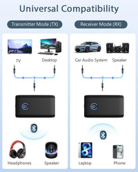 Ankilo Bluetooth 5.3 Transmitter Receiver, 2-in-1 Bluetooth Audio for TV Receiver with 3.5mm Jack, Long Battery Life, Noise Cancellation for PC, Airplane, Headphones, Speaker,Home Stereo