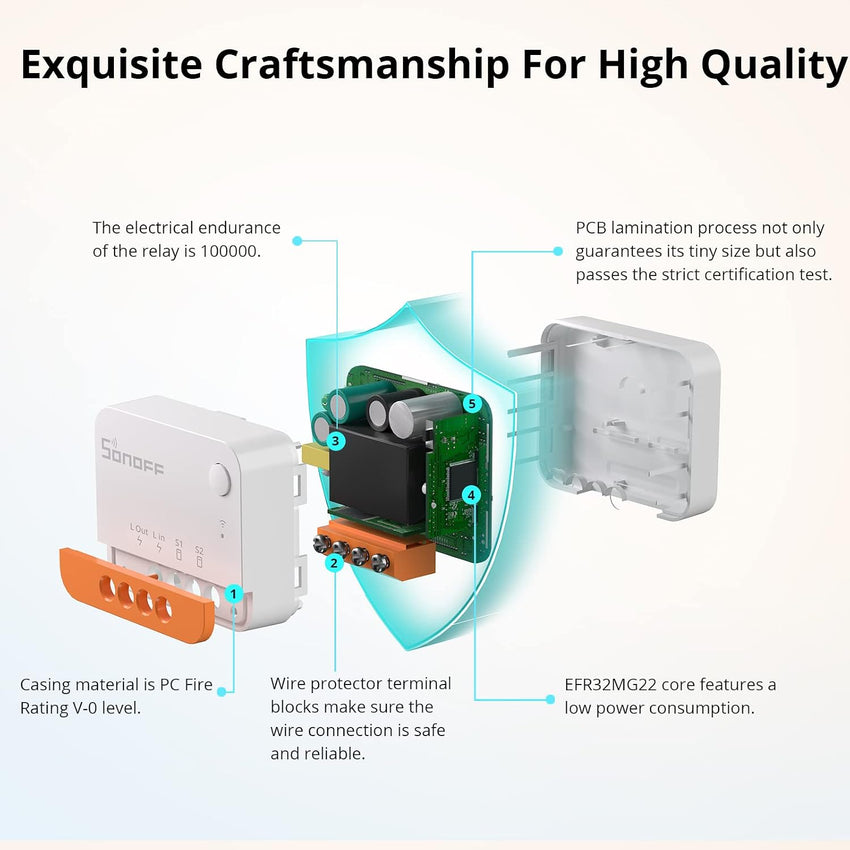 SONOFF ZBMINIL2 Zigbee Smart Switch, No Neutral Required, Mini Relay Module for Light Switch, 2-Way Control, Works with Alexa & Google Home, Requires Zigbee Hub