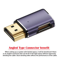 NFHK HDMI Male to HDMI 2.1 Female Flat Horizontal 90 Degree Right Angled UHD Extension Adapter Support 8K 60hz HDTV