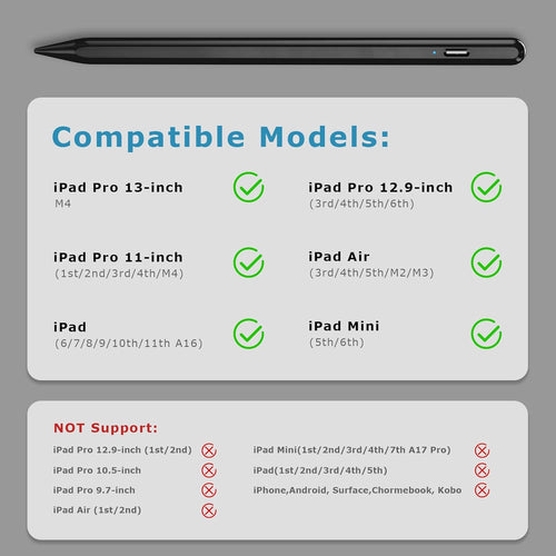 TQQ Pencil for iPad (2018-2025), Pixel-Perfect Precision, Tilt Sensitivity & 2X Faster Charge, Compatible Apple iPad 11/10/9/8/7/6th Gen, Pro 12.9/11/13 Inch M4, Air 3/4/5/M2/M3, Mini 5/6