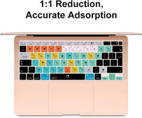 MMDW Ableton Live Shortcut Hotkeys Keyboard Cover A2179 Silicone Skin Keyboard Protector for MacBook Air 13 inch with Touch ID A2337 M1 Chip European Layout
