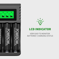 POWEROWL 4-slot AA AAA Battery Charger with LCD Display (5V 2A Quick Charging, Independent Slot) for Ni-MH Rechargeable Batteries (No Adapter)