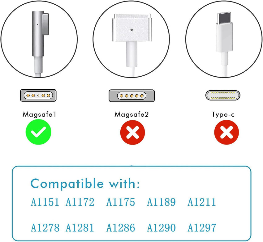 60W MagSafe 1 MacBook Power Adapter Replacement Compatible with MacBook 11"/13" (A1369 A1343 A1290) ÃÂ¢ÃÂÃÂ White