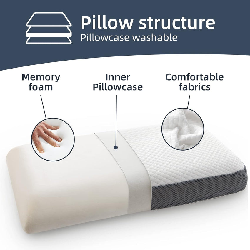 AOTOZE Best Firm Memory Foam Pillow, Hard Pillow for Sleeping,Flat Pillow for Deep Sleep,Oeko-TEX & CertiPUR-US Double Certification, 28 x 15 inch