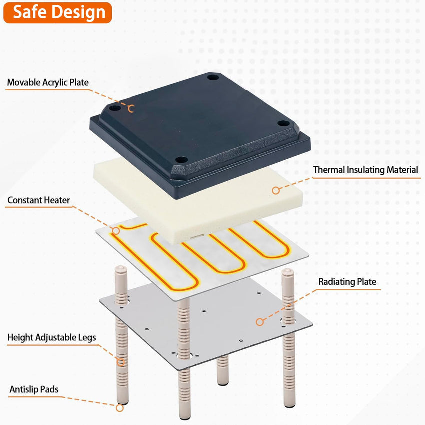 Chick Brooder Heating Plate 10in Adjustable Angle Height Easy Clean Thermostat Black 10Ã10in Safe