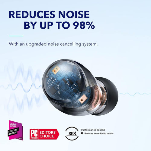 soundcore by Anker Space A40, Wireless Headphones, Automatic Noise Cancelling up to 98%, 50h Playback, Hi-Res Sound, Comfortable Design, App Control (Refurbished)