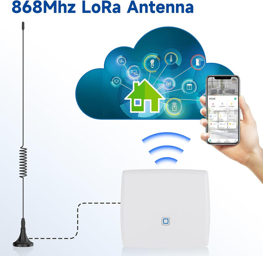 Bingfu 868 Mhz LoRa Antenna 5dBi SMA Male Antenna with Magnetic Base 2M RG174 Cable Compatible with Arduino SIM868 GSM GPRS GPS Module Homematic CCU3 CCU2 CCU1 Radio Module LoRa Module