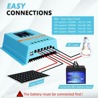 MPPT Solar Charge Controller 100A 12V 24V 36V 48V LCD Display Dual USB Battery Regulator