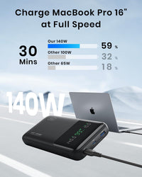 INIU Power Bank, 27000mAh 140W Portable Charger Fast Charging for Laptops and Phones, USB C in & out Battery Pack for iPhone 16 15 14 13 12 Pro Max Samsung Galaxy S23 Ultra iPad Pro Steam Deck etc
