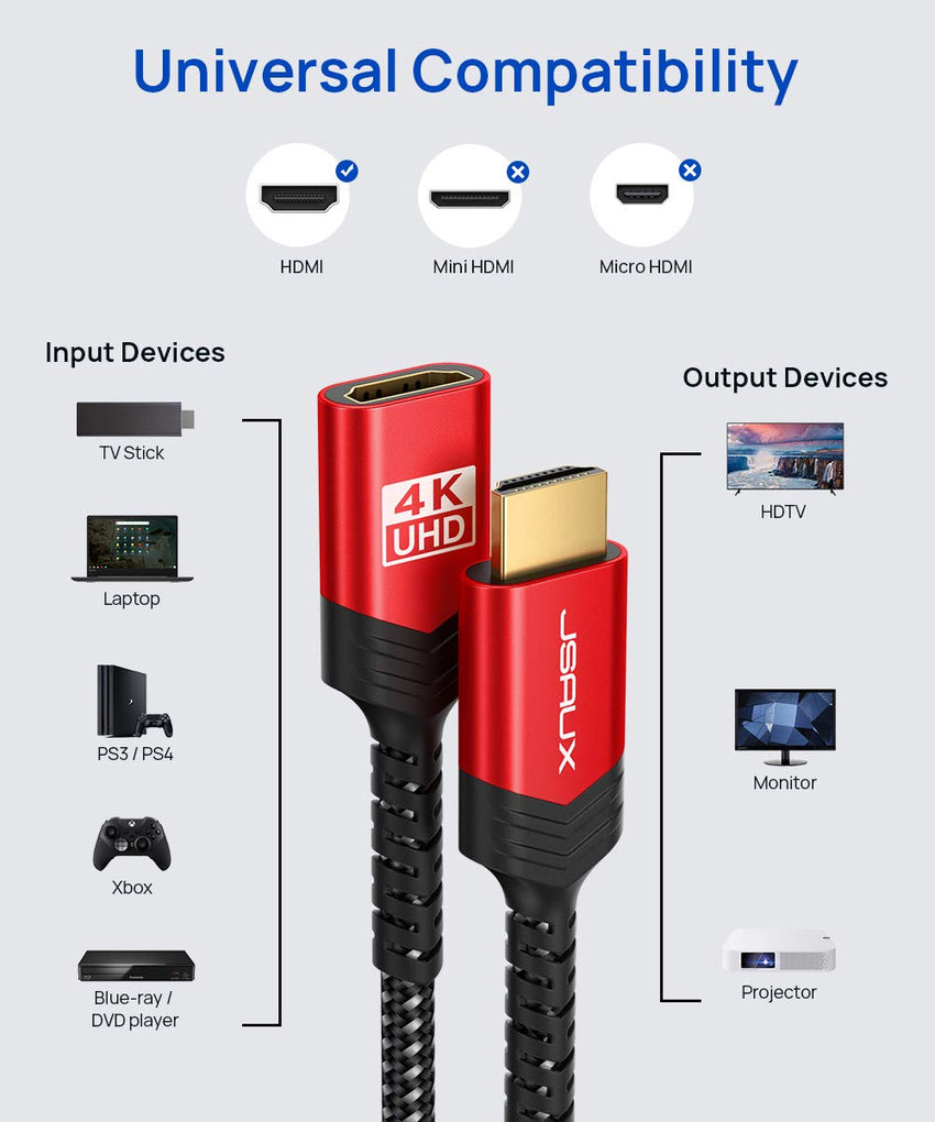 JSAUX HDMI Extension Cable, 1M 4K@60Hz HDR High Speed HDMI 2.0 Extender HDMI Male to Female Lead Support 3D, 18Gbps, ARC, Ethernet Compatible for TV Stick, Roku Fire Stick, Blu-Ray, PS3/PS4 - Red