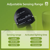 Philips LED Security Floodlight 21W 3000 lm PIR Motion Sensor 5000K 2-Head 4 Modes Waterproof