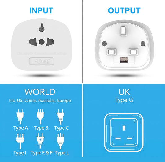 2 Pack European to UK Plug Adaptor, US to UK Travel Plug Adapter with 13A Fuse for USA, EU, Australia, Thailand, Canada, Japan and More (Type A, B, C, I, E, F, L)