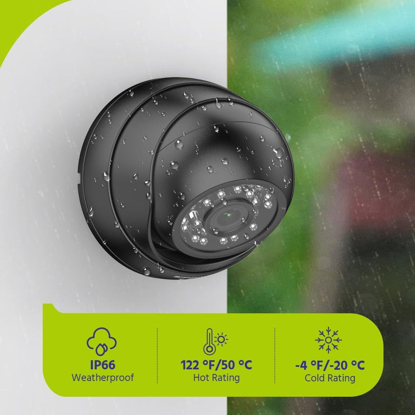 SANNCE AHD/TVI/CVI/CVBS 4-in-1 1080P Security Camera IP66 Weatherproof Analog CCVT Surveillance Camera for Indoor and Outdoor Use 100 ft Night Vision Dome Camera, NO Adapter