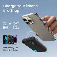 INIU Portable Charger, Slimmest & Lightest USB C 10000mAh Power Bank, Triple 3A High-Speed Phone Battery Pack Compatible with iPhone 14 13 12 11 Pro X Samsung S22 S21 Google LG iPad Tablet