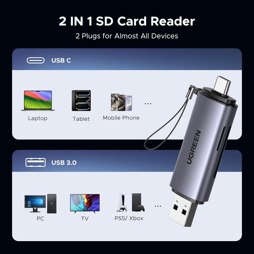 UGREEN USB SD Card Reader 3.0, USB-C & USB 3.0 Memory Card Reader for SD/Micro SD/UHS-I/SDXC/SDHC/TF, Compatible with iPhone 17 Pro/Pro Max, MacBook Pro, iPad Pro, Galaxy S24 (Grey)