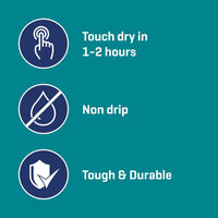 Johnstone's Quick Dry Nondrip Eggshell Paint for Wood & Metal Low Odour 12mÂ²/L â Natural Sage 750ml