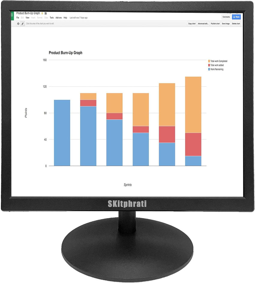 SKitphrati 17 Inch PC Monitor 1280 X 1024 LED 4 3 Monitor, Computer Monitor with HDMI & VGA, TN Panel, 60 Hz, 5Ms, 4:3, VESA, for Computer Laptop Ras Pi