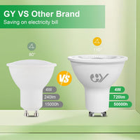 GU10 LED Bulb 4W 6500K 720lm Energy Saving Equivalent 60W Non Dimmable 12 Pack Cool White