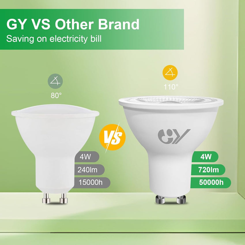 GU10 LED Bulb 4W 6500K 720lm Energy Saving Equivalent 60W Non Dimmable 12 Pack Cool White