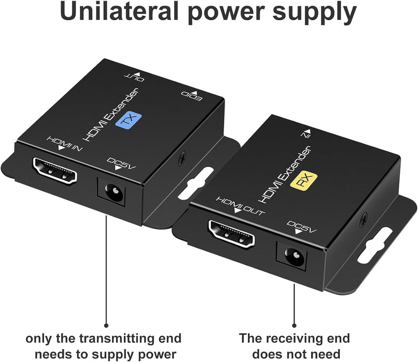 HDMI Extender Over Ethernet Cat5e/6 200ft Transmitter Receiver 1080p@60Hz PoC