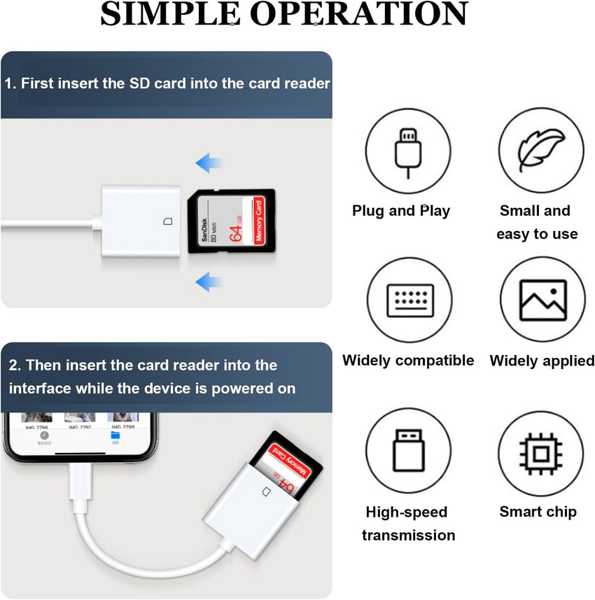 SD Card Reader for iPhone iPad,SD card to usb c Adapter for MicroSD,2 in 1