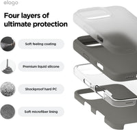 elago Compatible with iPhone 16 Pro Case, Premium Liquid Silicone Case, Full Body Protective Cover, Shockproof, Slim Phone Case, Anti-Scratch Soft Microfiber Lining, 6.3 inch (Medium Grey)