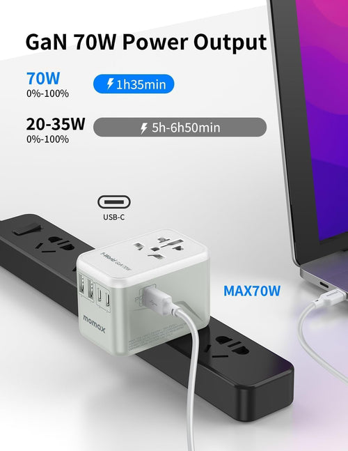 MOMAX Universal Travel Adapter,70W GaN Travel Plug Adapter with UK/EU/AU/US Plugs, 3USB-C PD & 2USB-A QC International Adapter Charger, White Gray