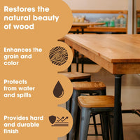 Furniture Clinic Danish Oil for Wood - Premium Finishing Oil to Enhance The Natural Beauty of Oak, Pine & Wooden Worktop Surfaces - Seal & Protect for a Satin Finish - 500ml