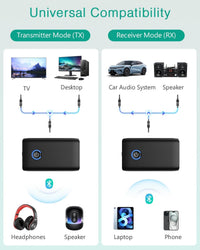 ORIA Bluetooth 5.3 Transmitter Receiver, Bluetooth Audio Adapter 3.5mm Jack for TV to Compatible Wireless Headphones, Low Latency, CVC Noise Reduction for PC, Speakers, Home Stereo