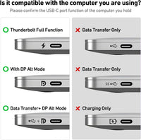 BENFEI USB C to HDMI Adapter 4K@60Hz, USB Type-C to HDMI Adapter [Thunderbolt 3/4/5 Compatible] with iPhone 15 Pro/Max, MacBook Pro/Air 2023, iPad Pro, iMac, S23, XPS 17, Surface Book