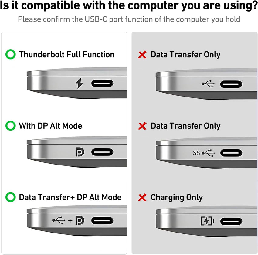 BENFEI USB C to HDMI Adapter 4K@60Hz, USB Type-C to HDMI Adapter [Thunderbolt 3/4/5 Compatible] with iPhone 15 Pro/Max, MacBook Pro/Air 2023, iPad Pro, iMac, S23, XPS 17, Surface Book