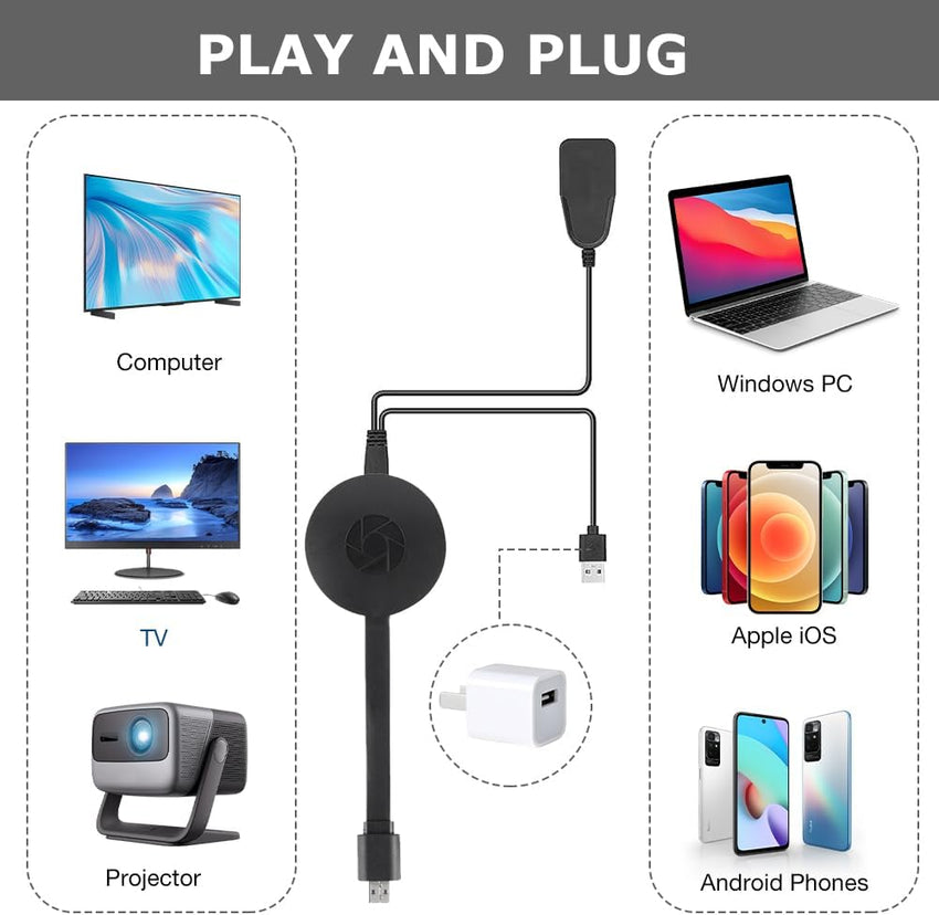 Afenau Wireless HDMI Display Adapter, Wireless Display Dongle, Chromecast Device for TV, 1080P Portable Chrome Cast, Access All Channels for Free, Miracast Dongle for Android/IOS/Windows/Mac/Projector
