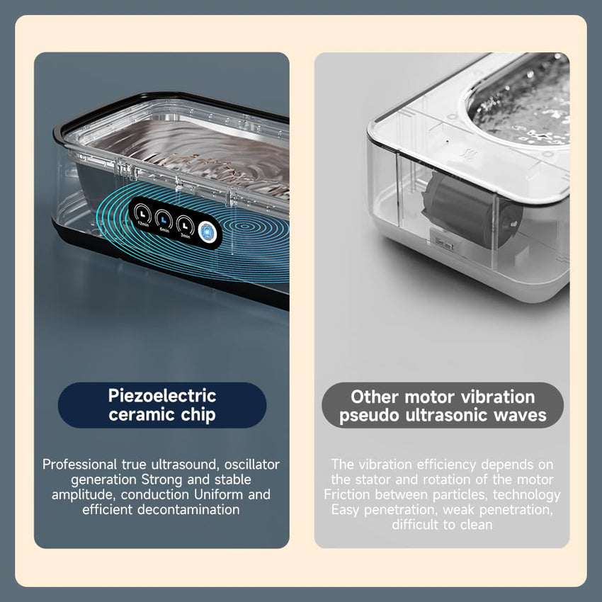 Ultrasonic Jewellery Cleaner 50kHz 650ml Stainless Tank 3 Modes Digital Timer â Silver