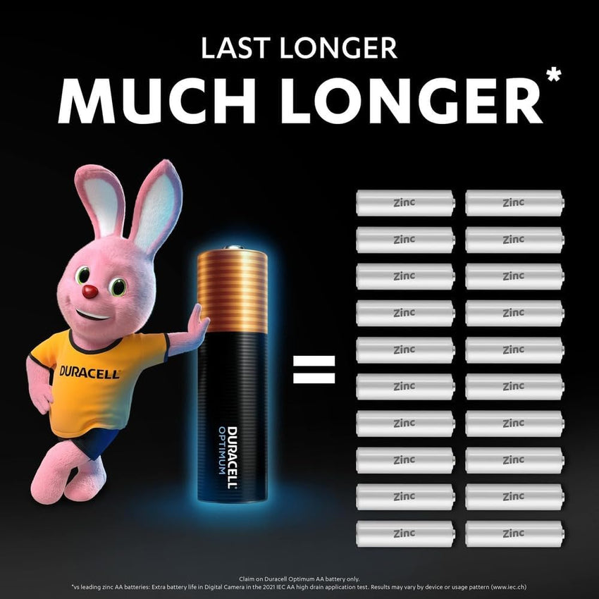 DURACELL Optimum AA Batteries (8 Pack) - Alkaline Batteries 1.5V - 200% More Power Boost Actives - Meets Demands Of Modern Devices - 100% Recyclable, 0% Plastic Packaging - MX1500