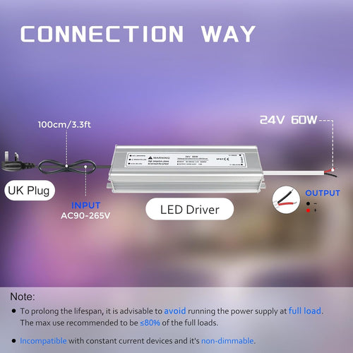 LightingWill 24V 2.5A 60W Power Supply IP67, Outdoor Waterproof LED Driver With Plug, AC 240V to DC 24 Volt Transformer for LED Lighting, CCTV, Computer Project