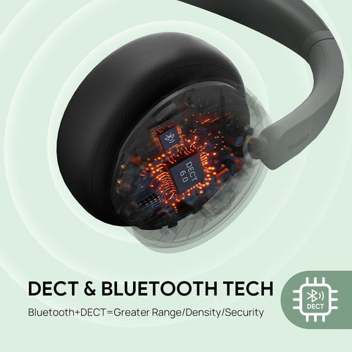 Yealink WH64 Hybrid DUAL UC DECT & Bluetooth Wireless Headset with Mic for Work, Bluetooth Headphones with DECT Dongle, 3X Mic, 492ft Range,32H Talk Time, Office Portable Stereo On Ear Headsets for PC Laptop