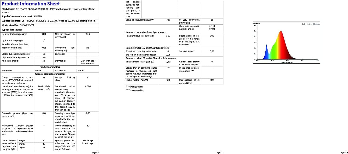 ALUSSO LED Outdoor Wall Light Motion Sensor,IP65 Stainless Steel Up Down Light Mains Powered,Warm White/Neutral White/Cool White Selectable,2x8W GU10 Included,Outside Sconce Wall Mounted for Porch