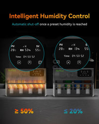 SUNLU AMS Filament Dryer Heater 4-Spool Smart Humidity Control Heats to 70ÃÂ°C in 20min Ã¢ÂÂ 4-Spool