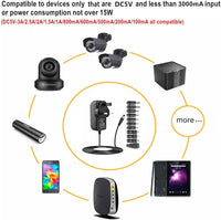 SZZKtech 5V AC Adapter DC5V 3A Power Supply charger With 11 DC Plug Tips AC230V to DC5V 3Amps 2.5A 2A 1.5A power adapter 5 volt ac dc Adapter for CCTV Camera Baby Monitor Graco Swing TV box