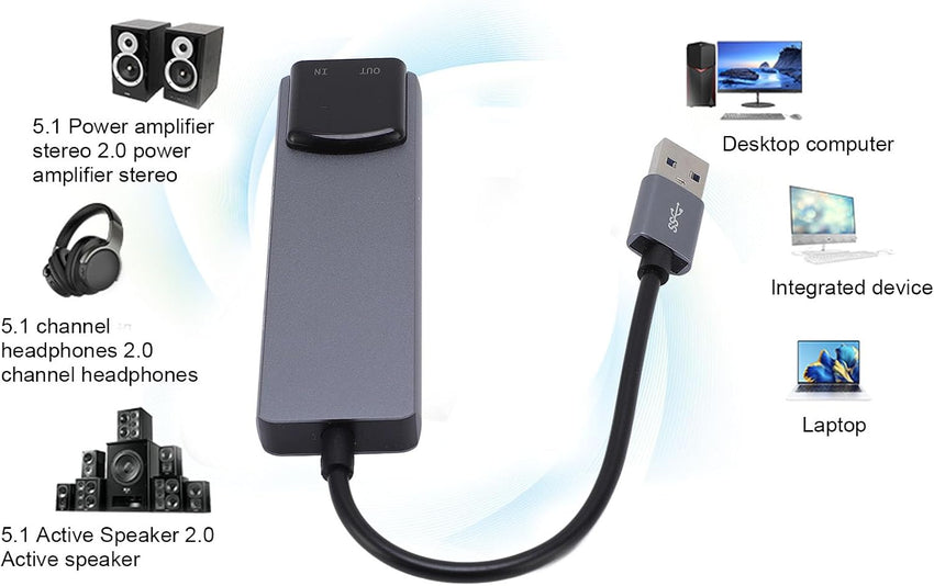 USB External Sound Card Optical SPDIF 5.1 Channel Aluminium Alloy â 5.1