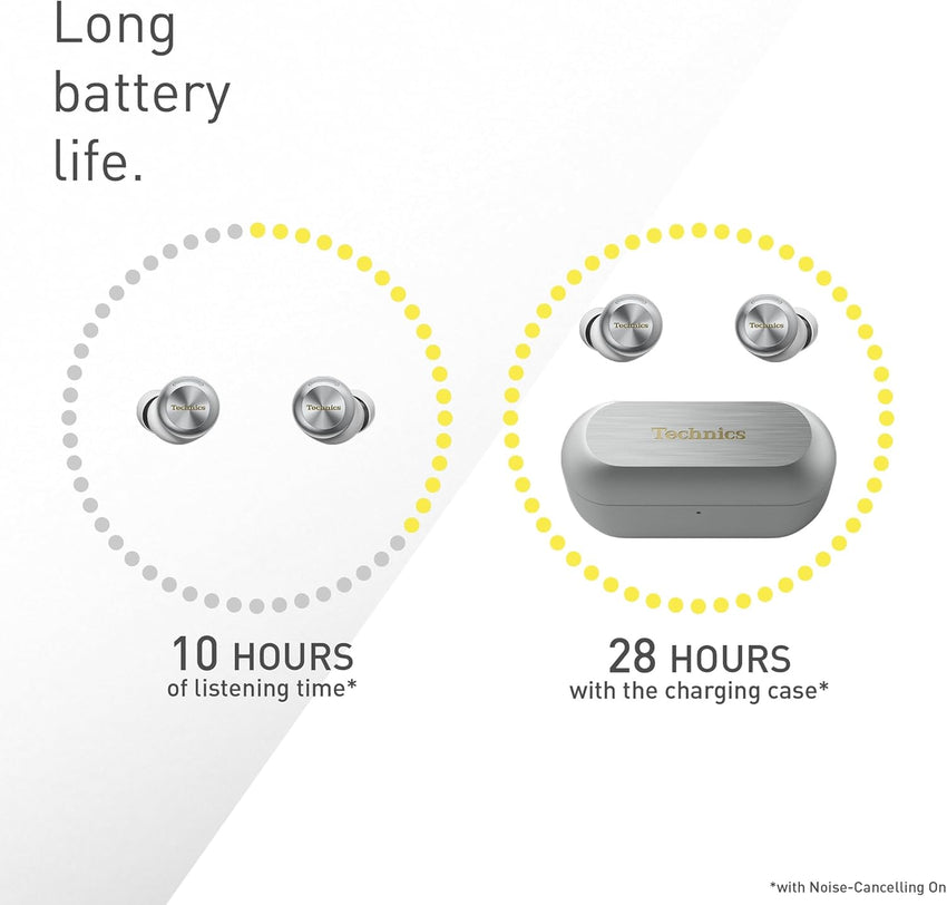 Technics EAH-AZ100E-S Wireless Earbuds with Noise Cancelling, Multipoint Bluetooth, Voice Focus AI, Comfortable In-Ear Headphones, Silver