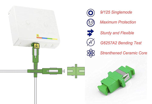 Elfcam(R) - Fiber Optic Singlemode SC/APC to SC/APC, Extending Fiber Optic Cable, Compatible with FTTH, White, 2m / 6.56ft
