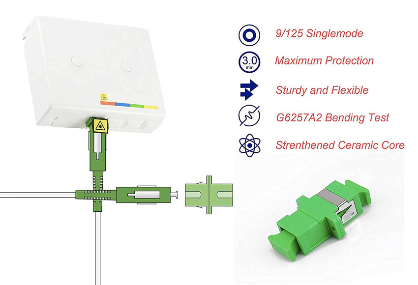 Elfcam(R) - Fiber Optic Singlemode SC/APC to SC/APC, Extending Fiber Optic Cable, Compatible with FTTH, White, 2m / 6.56ft