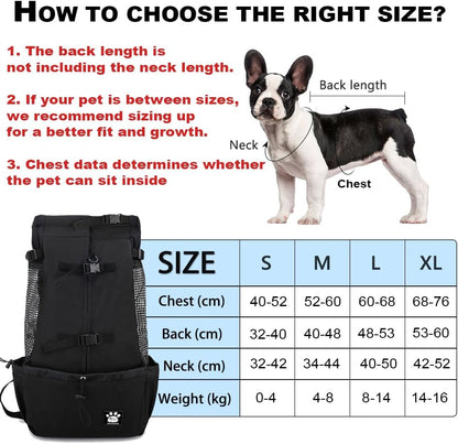 1-25KG Dog Carrier Bag with Drawstring Head Out Design, Ventilated Pet Backpack for Small Medium Dogs Daily Puppy Carrier for Walking Outdoor Safety/Comfortable/Lightweight (M-, Black)â¦