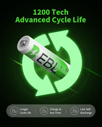EBL AAA Rechargeable Batteries 1100mAh Ready2Charge Triple A NiMH Battery, Retail Pacakge - 8 Packs