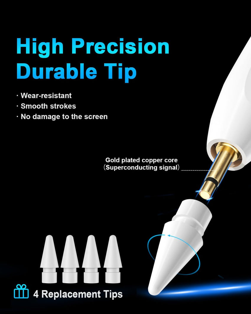 Stylus Pen for iPad 9th&10th - Type-c Charging Magnetic Pencil with Palm Rejection Stylus Pen Compatible with ï¼2018-2023ï¼Apple iPad 6/7/8/9/10ï¼iPad Air 3/4/5ï¼iPad Mini 5/6, iPad Pro 11"/12.9"ï¼Whiteï¼
